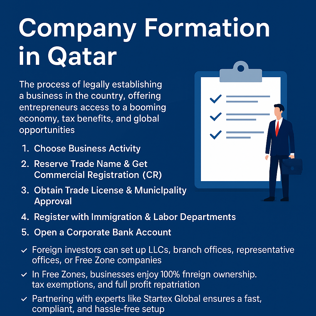 Discover how expert management consulting and seamless company registration in Qatar can accelerate business growth. From choosing the right type of company to ensuring your company is registered legally, this guide covers everything—from mgmt consulting and strategic business solutions to the full business registration in Qatar proces