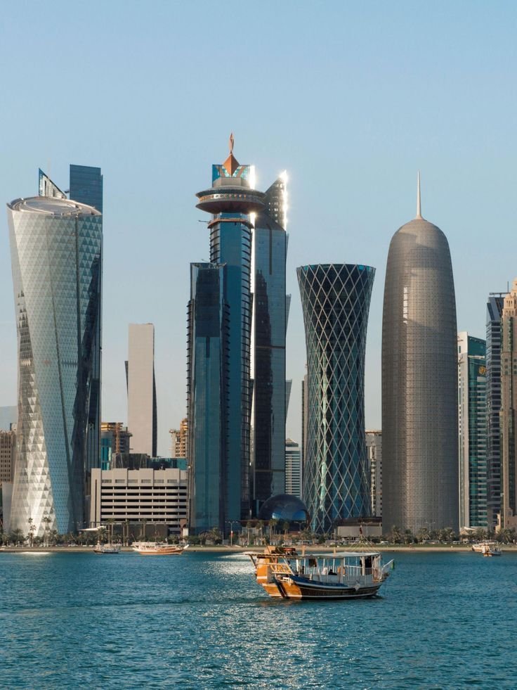 #Qatar company formation in qatar