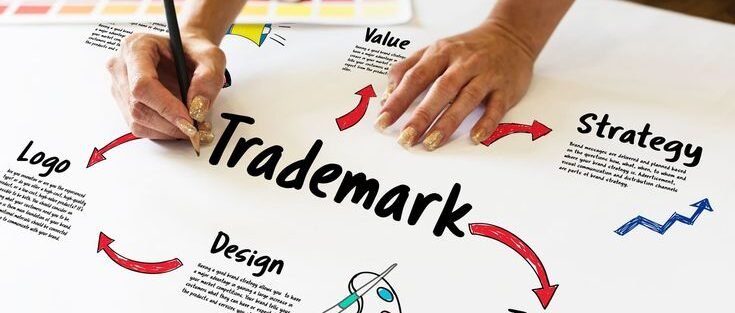 Trademark registration in India